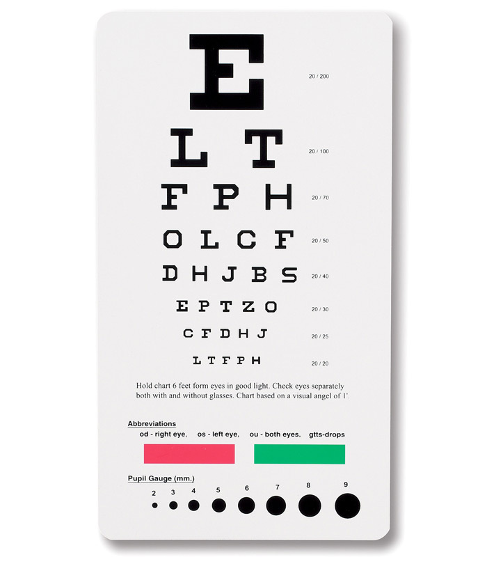 tabela-oftalmol-gica-de-snellen-www-estetoscopio-pt