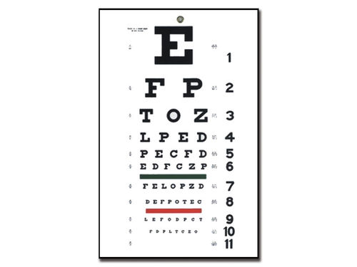 Traditional Snellen optometric Chart - 6m (28x56cm)