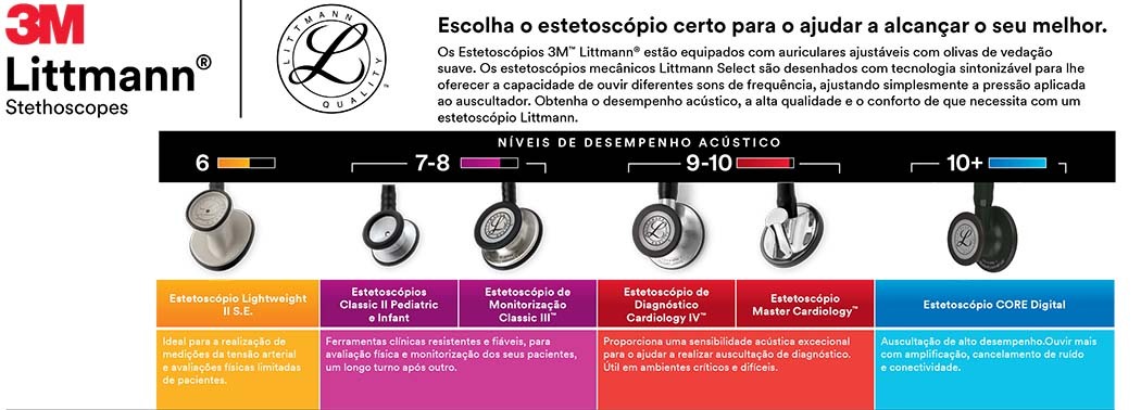 tabela_comparativa_2023